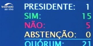 votación afirmativa para el juicio contra Dilma Rousseff