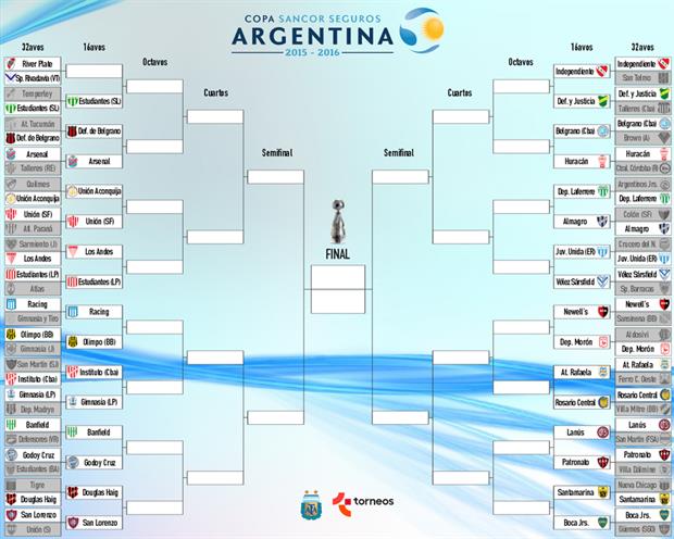 copa-argentina-2244384w620