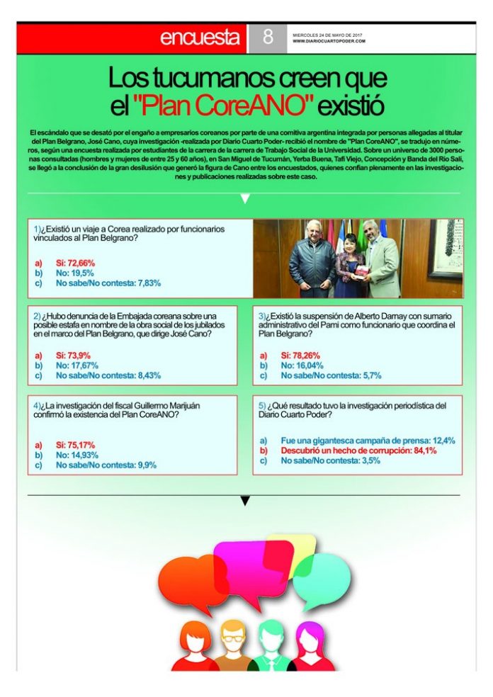 Encuesta Cano parte 1