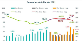 inflación.png