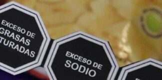etiquetado