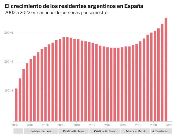15b1052d-1570-496f-9ff9-9beeed7b6677 viajeros