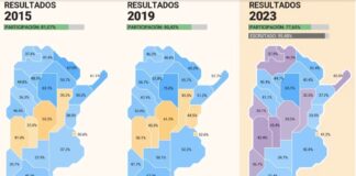 elecciones
