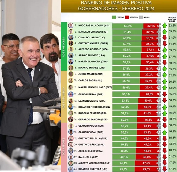 648a0c36-ce20-44d0-82a2-bc0e38373198 jaldo