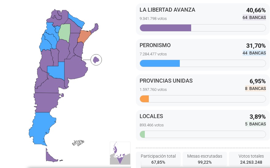 6692ebf5-7056-4eec-be15-5a90c0bdbd32 elecciones