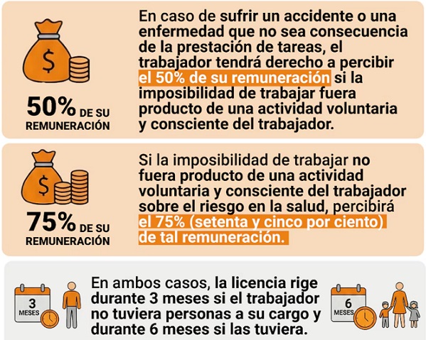 6692ebf5-7056-4eec-be15-5a90c0bdbd32 licencia